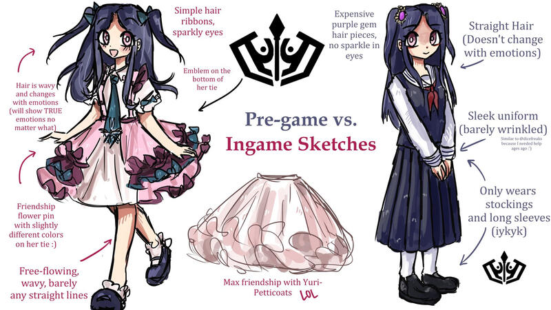 Reference Sheet- Pregame + Ingame