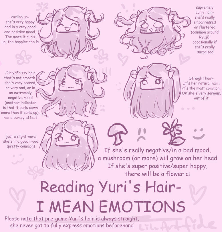 Yuri's Emotions- Hair Guide